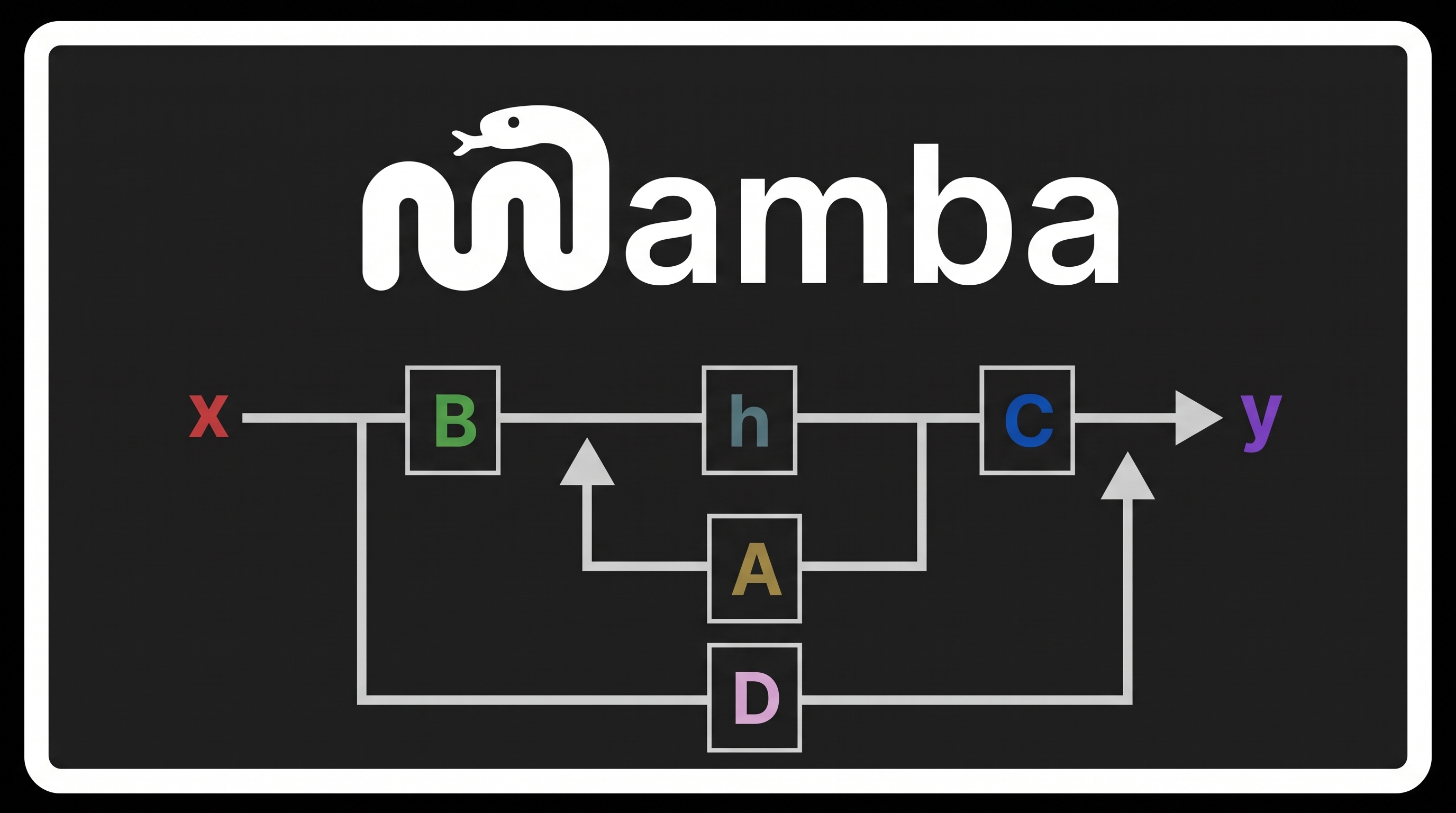 Mamba Logo
